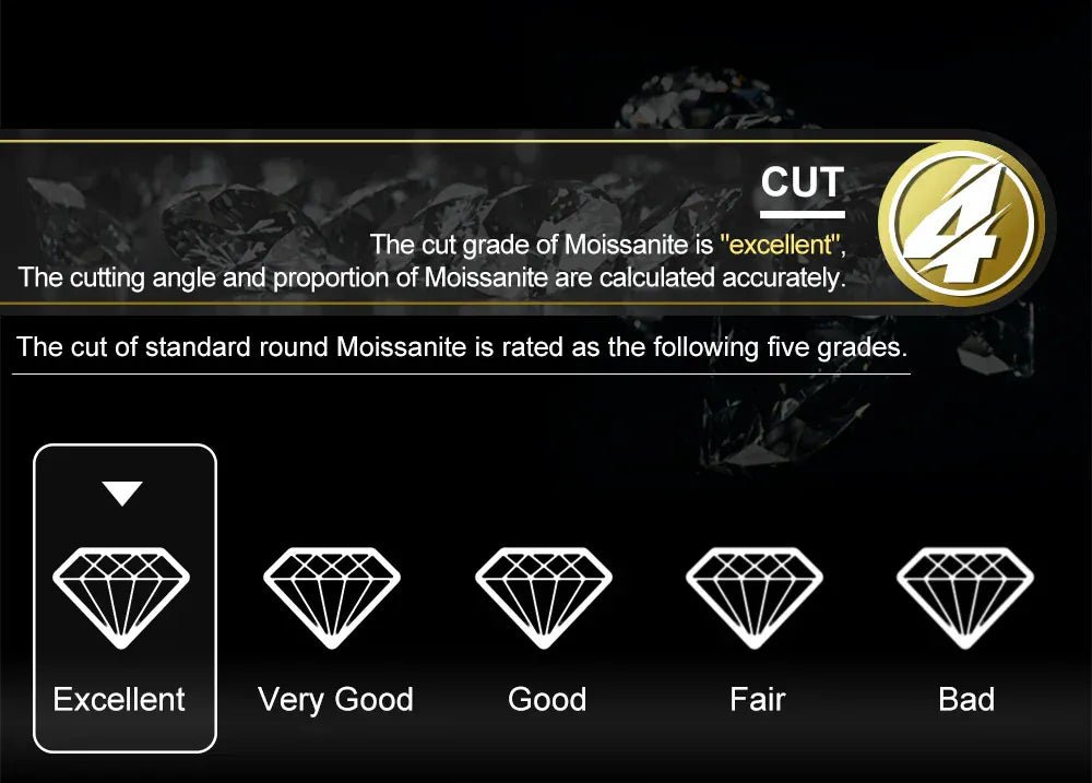 Custom Baguette Block Letter Pendant – “Masterpiece Forge” Edition VVS1 5A CZ White Gold Pendant Only - Shop Gold Supply