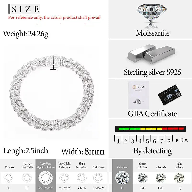 Iced Bubble Cuban Chain – ”Avalanche Links” Edition - The Gold Supply