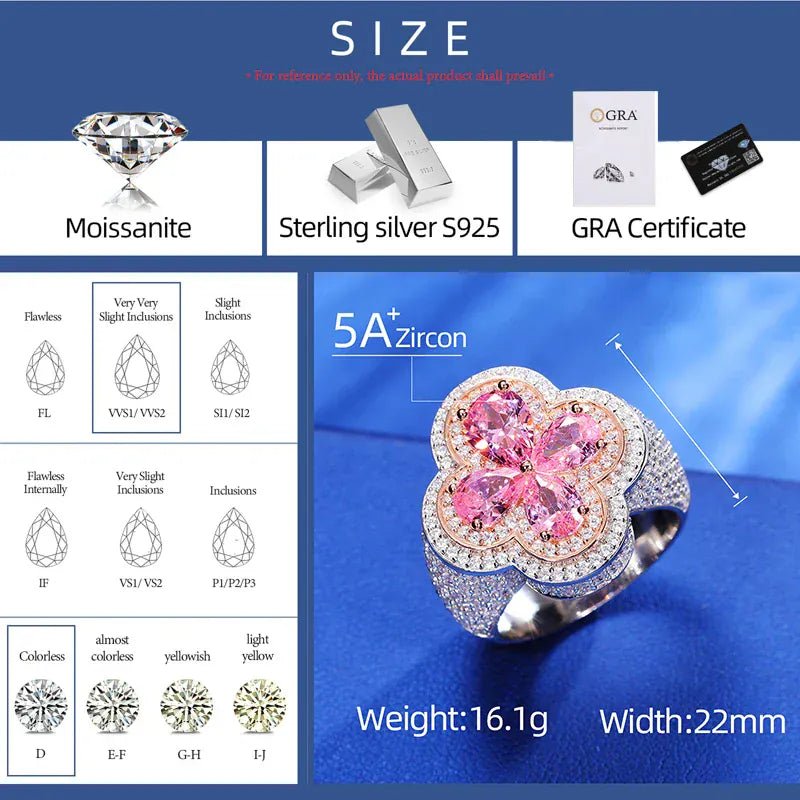 Iced Clover Crest Ring – “Fortune Bloom” Edition Moissanite Blue 7 - Shop Gold Supply