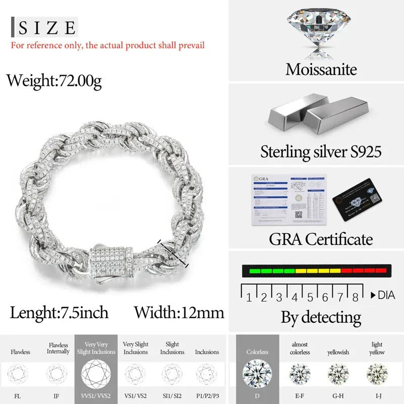 Iced Rope Bracelet – “Glacier Twist” Edition White Gold 6 IN 8MM Moissanite - Shop Gold Supply