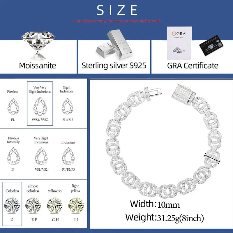 Interlock Moissanite Bracelet – “Eternal Loop” Edition - The Gold Supply