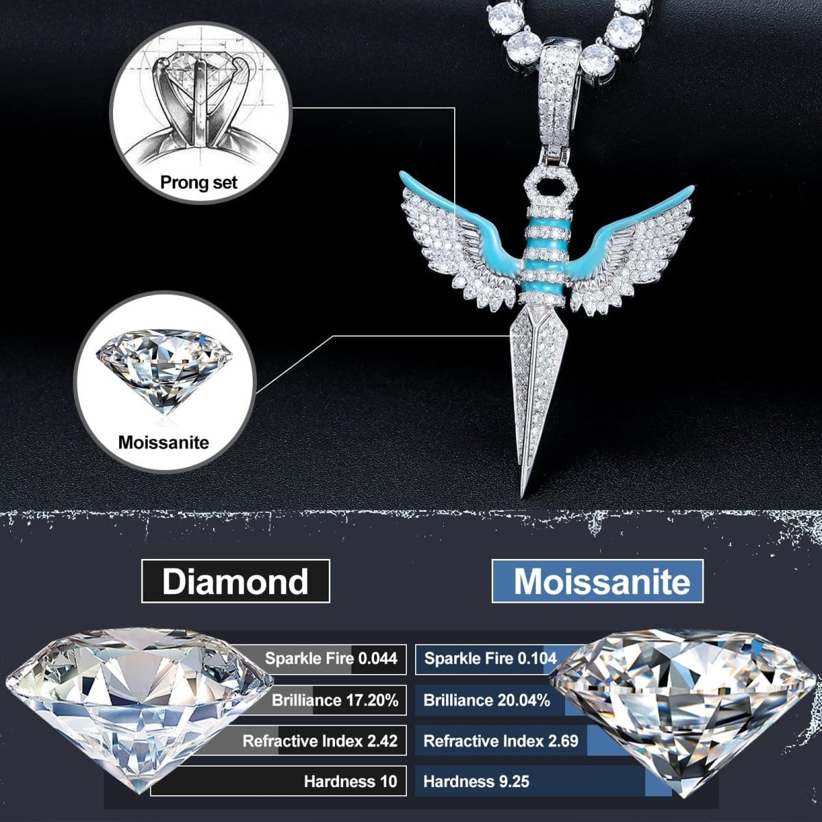 Moissanite Glow Angel Dagger Pendant – “Heaven’s Edge” Edition - The Gold Supply