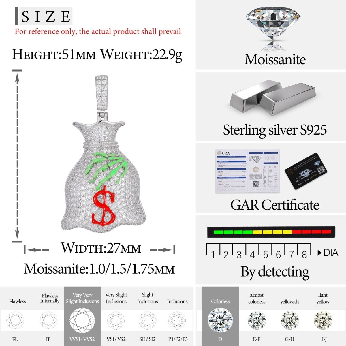 Moissanite Glow Money Bag Pendant – “Secure the Bag” Edition - Shop Gold Supply