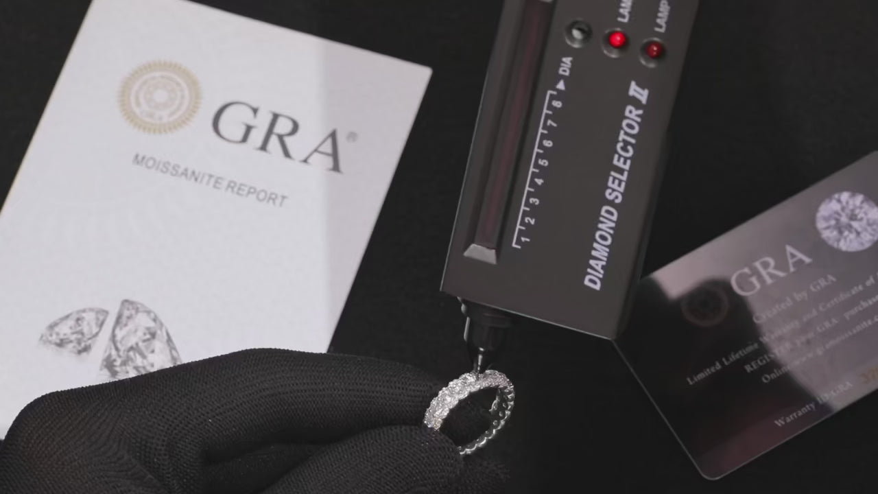 Radiant Eternity Band Moissanite Ring – “Infinite Ice” Edition