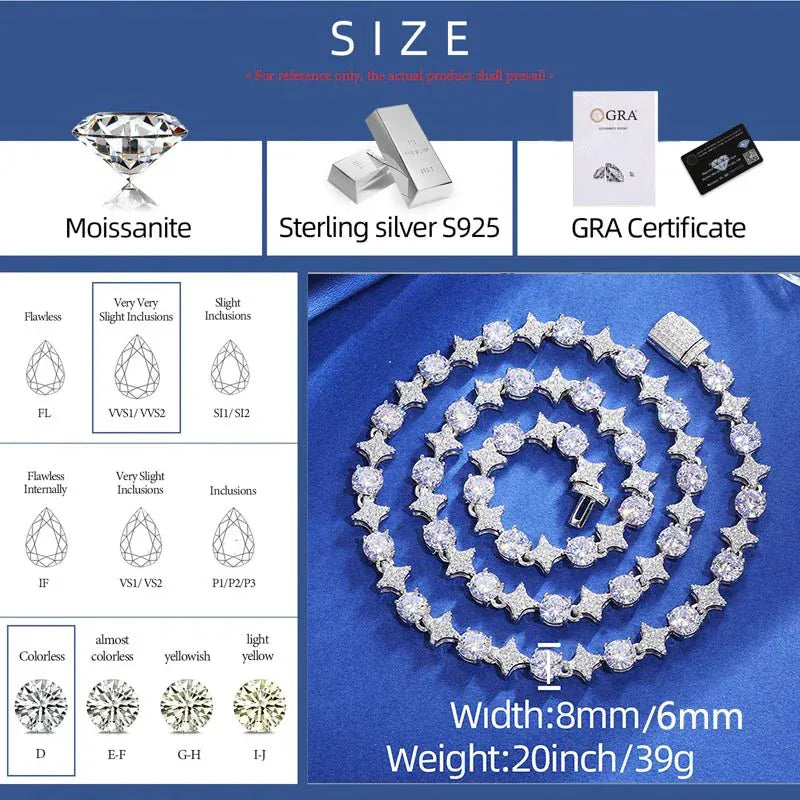 Starburst Tennis Chain – “Constellation Links” Edition - The Gold Supply